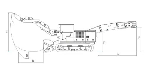 Coal Mucking Loader