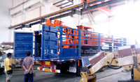 The Mucking Loader Is Exported To Tajikistan