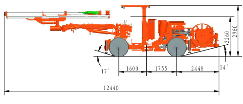 DW2-50 Wheel Double Booms Drilling Jumbo